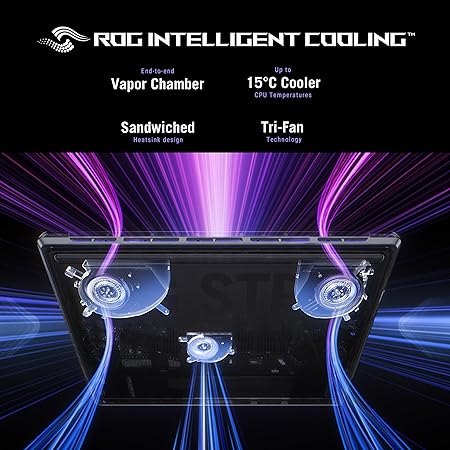 ASUS ROG Strix G16 (2025) Gaming Laptop, 16” FHD+ 16:10 165Hz/3ms Display, NVIDIA® GeForce RTX™ 5060 Laptop GPU, Intel® Core™ i7 Processor 14650HX, 16GB DDR5, 1TB Gen 4 SSD, Wi-Fi 7, Windows 11 Home